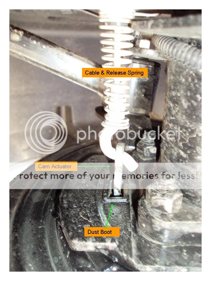 How To Adjust Parking Brake Jeep Wrangler Forum